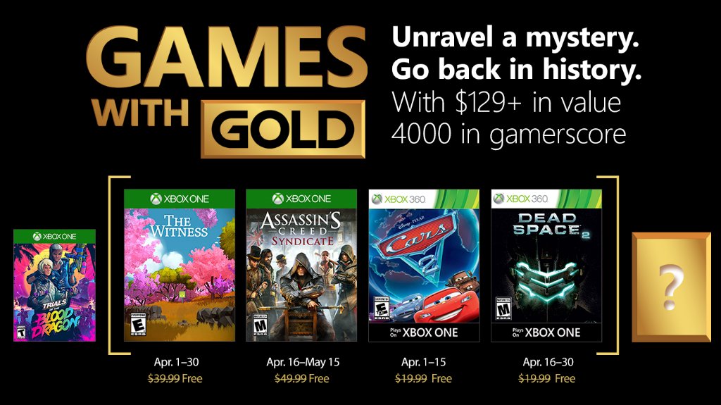 Астрологи объявили месяц безумных гонок в бесплатных играх для PS Plus — фото 2