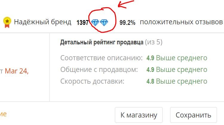 Большая распродажа на AliExpress: 10 ключевых нюансов — фото 3