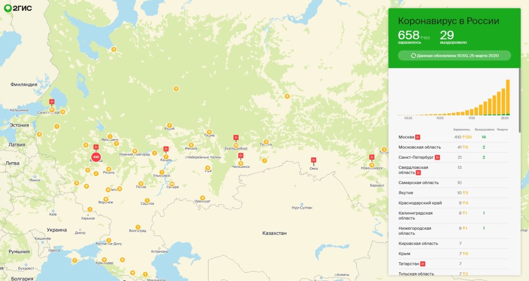 Карта распространения коронавируса в тверской области по районам на сегодня