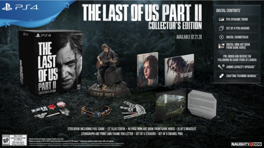 В PS Store можно вновь предзаказать The Last of Us: Part II — фото 2
