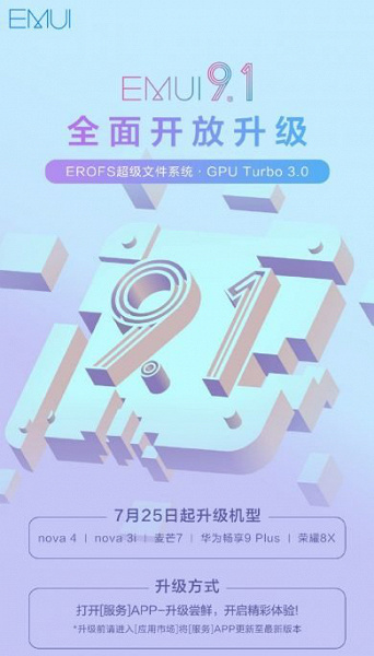 Обновление EMUI 9.1 получили еще пять моделей Huawei и Honor. Повезло сериям Nova, Y и Mate — фото 2
