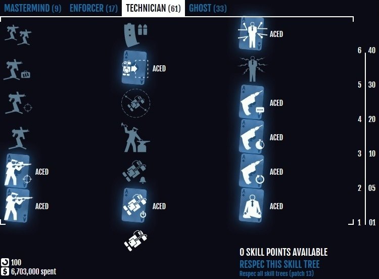 Payday 2: Эгоист — изображение 3