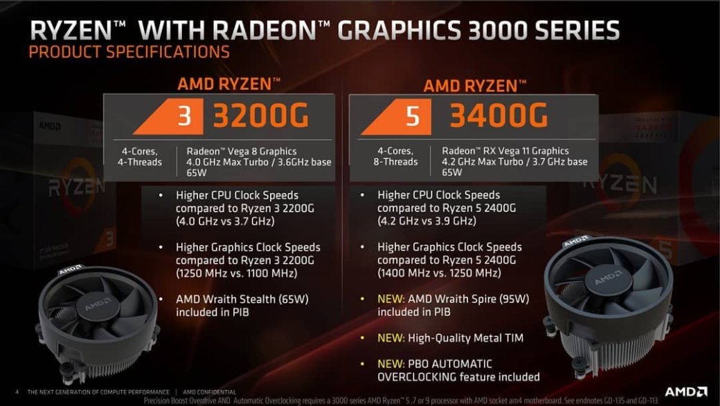 Анонсированы процессоры AMD Ryzen 3 3200G и Ryzen 5 3400G: как аналоги Intel, но дешевле — фото 2