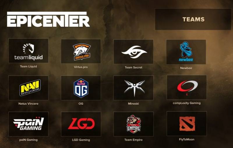 Участники EPICENTER XL