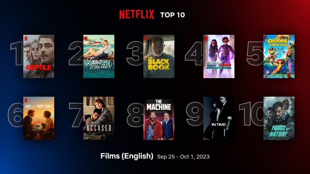 Фото с сайта netflix.com