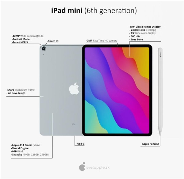 Раскрыты дизайн и характеристики iPad mini 6 — фото 1