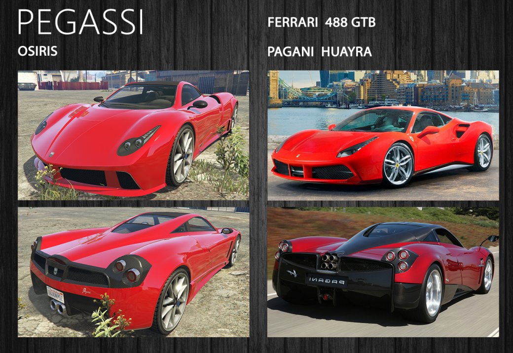 А вот Ferrari 488 GTB и [Pagani Huayra](https://ru.motor1.com/news/302006/pagani-gotovit-ekstremalnuyu-versiyu-superkara-huayra/) отдельных игровых машин не заслужили — их объединили в одной модели.