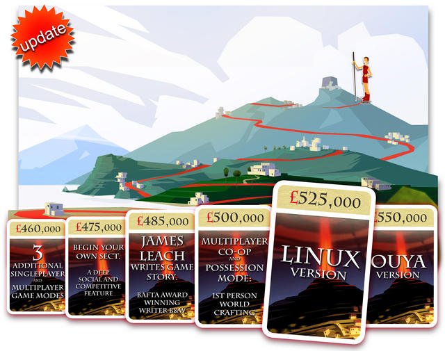 Новый СEO Питера Молинье пообещал уладить дела с Godus — фото 5