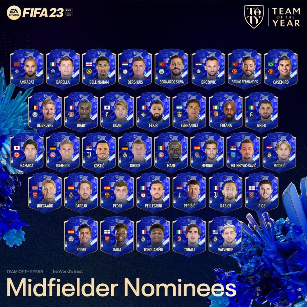 Галерея Криштиану Роналду не присоединится к «Команде года» FIFA 23 - 4 фото