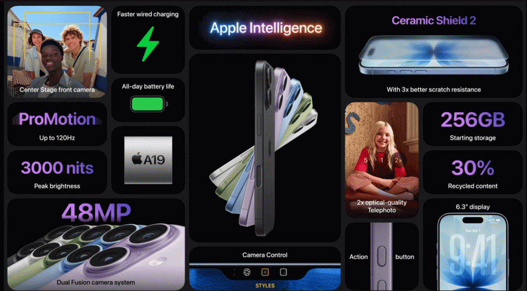 Apple официально анонсировала iPhone 17 — с 120 Гц-экраном — изображение 2