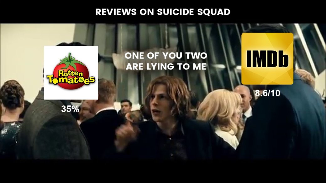 3 проблемы рейтинга Rotten Tomatoes — фото 3