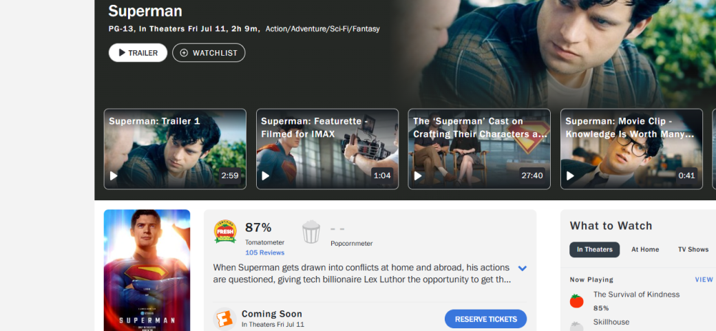 Галерея У Джеймса Ганна получилось: первые оценки «Супермена» обещают хороший фильм - 2 фото