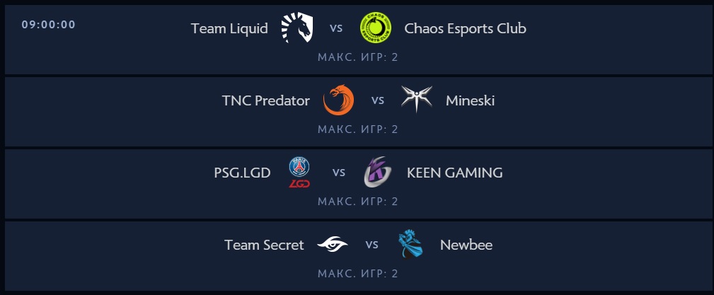 Расписание матчей The International 2019 по Dota 2 на 15 августа — фото 4