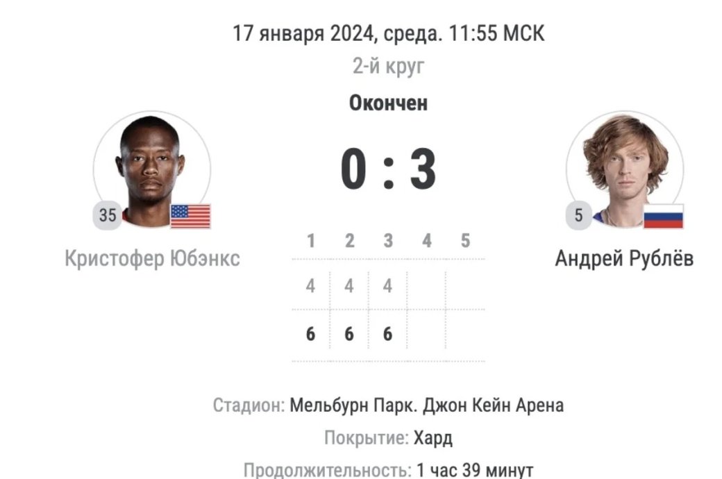 Андрей Рублёв вышел в четвертьфинал Australian Open 2024 — фото 2