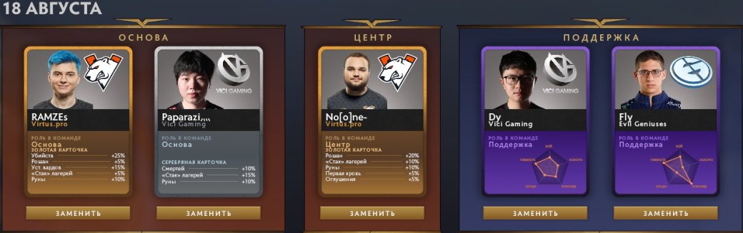 Фэнтези состав Dota 2 на 18 августа — фото 1