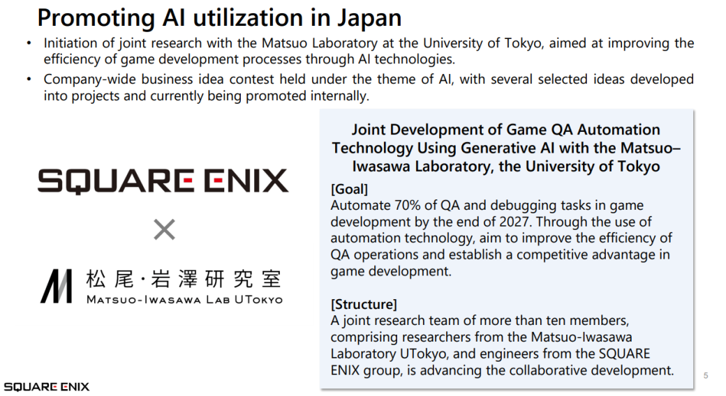 Скрин из презентации
Источник: Square Enix
