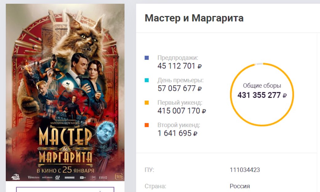 Скриншот «Канобу» // ekinobilet.fond-kino.ru