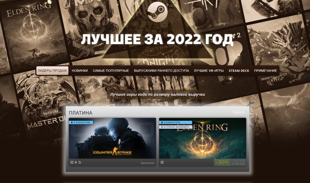 Steam подвёл итоги 2022 года — фото 1