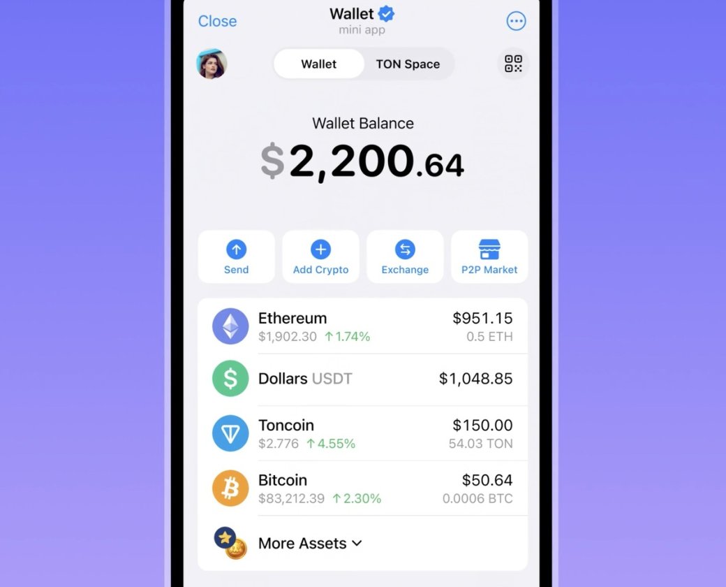 ​В Telegram Wallet добавили поддержку Ethereum, Solana и других известных криптовалют — фото 1