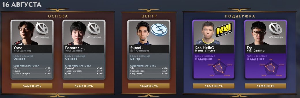 Наш фэнтези состав на The International 2019 для 16 августа — фото 1