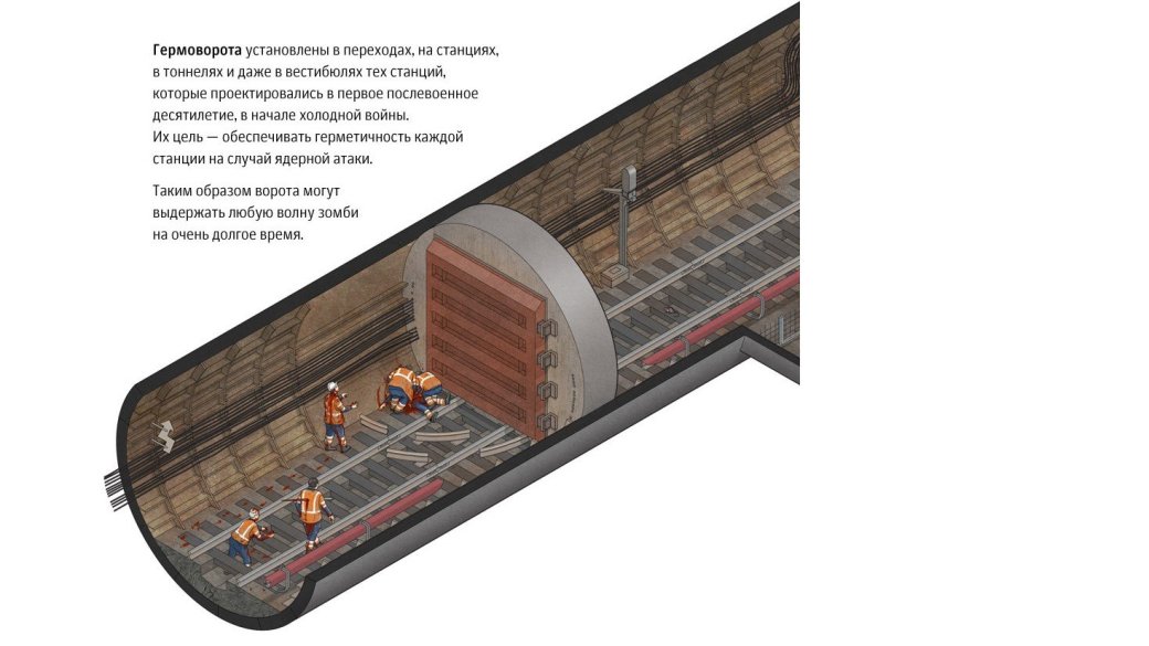 Галерея Российский иллюстратор объяснил, как спастись от зомби в метро - 1 фото