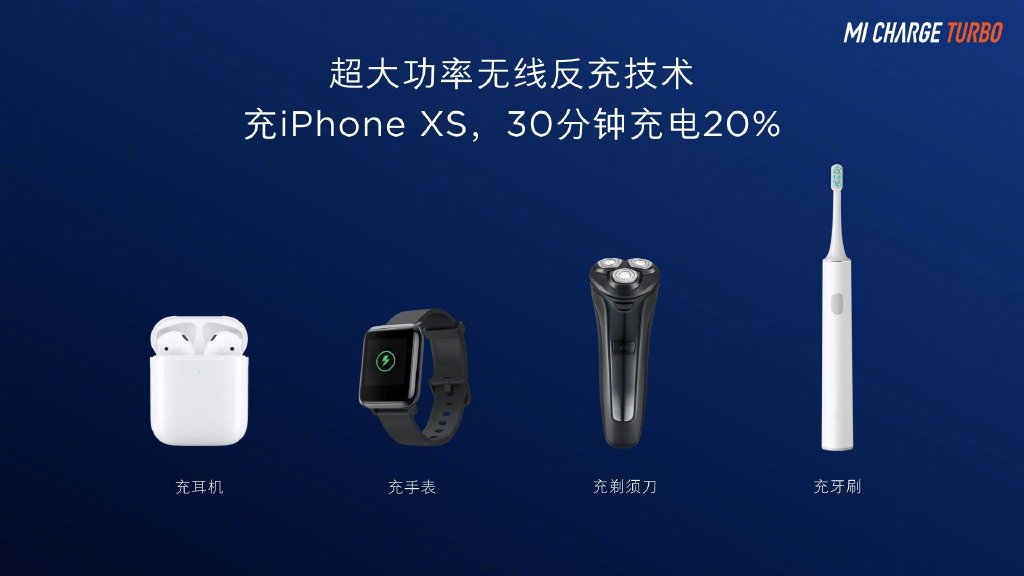 Галерея Xiaomi Mi Charge Turbo — самая быстрая беспроводная зарядка для смартфонов и гаджетов - 3 фото