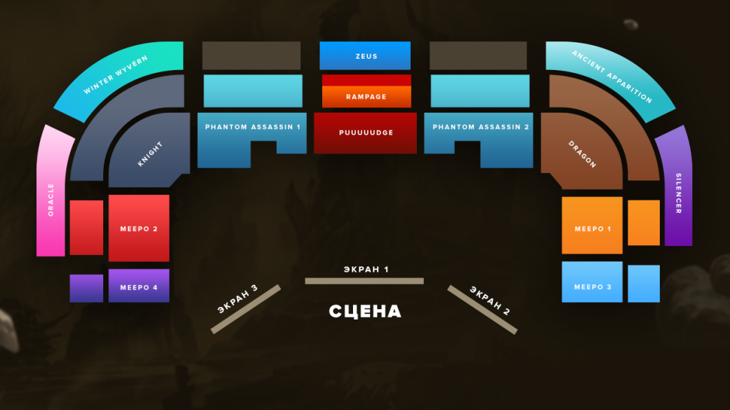 Все билеты на EPICENTER XL за 10 и 20 тыс. рублей распроданы за сутки — фото 2