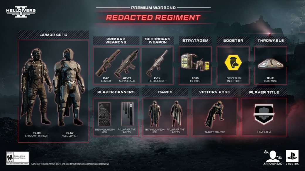 Авторы Helldivers 2 представили следующий варбонд Redacted Regiment с тихим оружием — фото 1