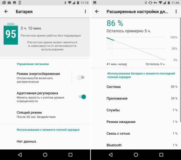 Изображение с beardyсast.com