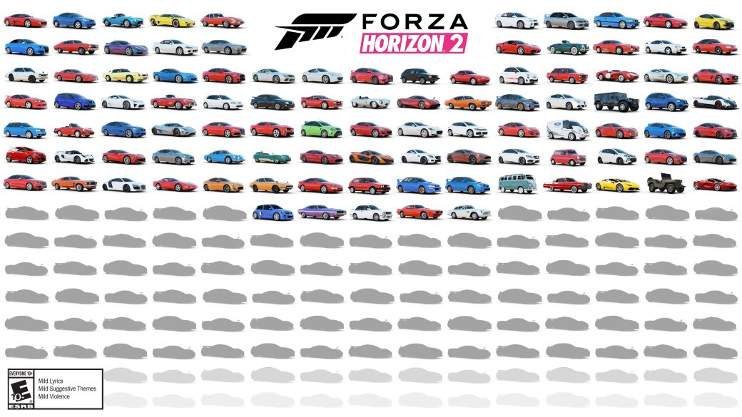 Галерея Forza Horizon 2 похвасталась первой сотней машин - 6 фото