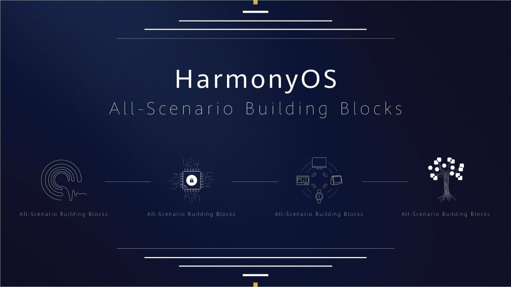 Huawei анонсировала Harmony OS — новую операционную систему — фото 1