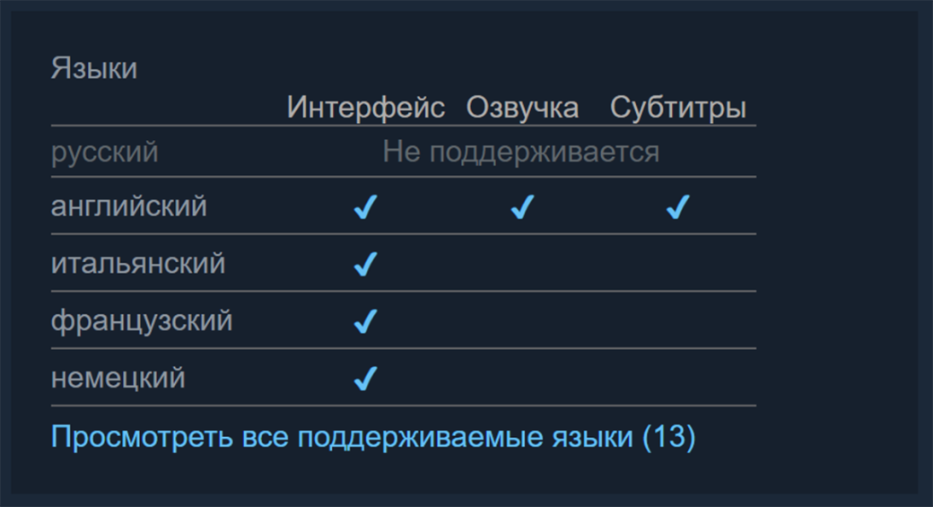 Поддержку русского языка убрали со страницы Kingdom Come Deliverance 2 в Steam — фото 1