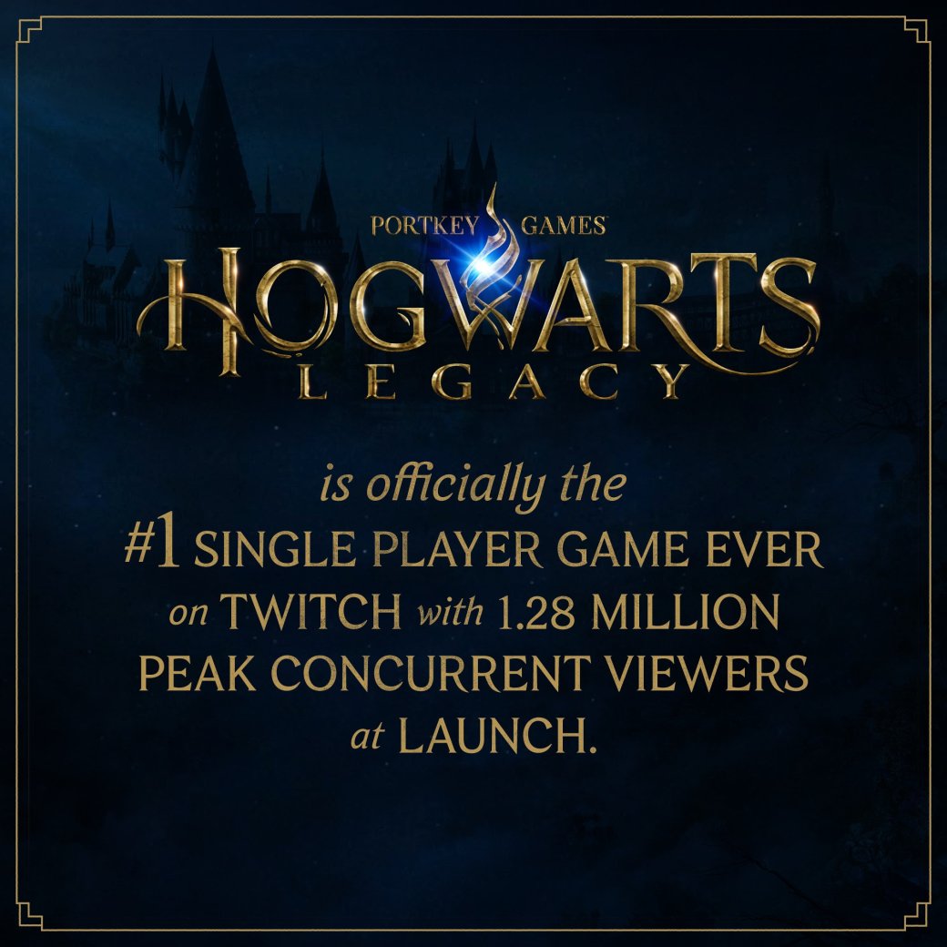 Hogwarts Legacy поставила рекорд среди одиночных игр на Twitch в релизный день — фото 1