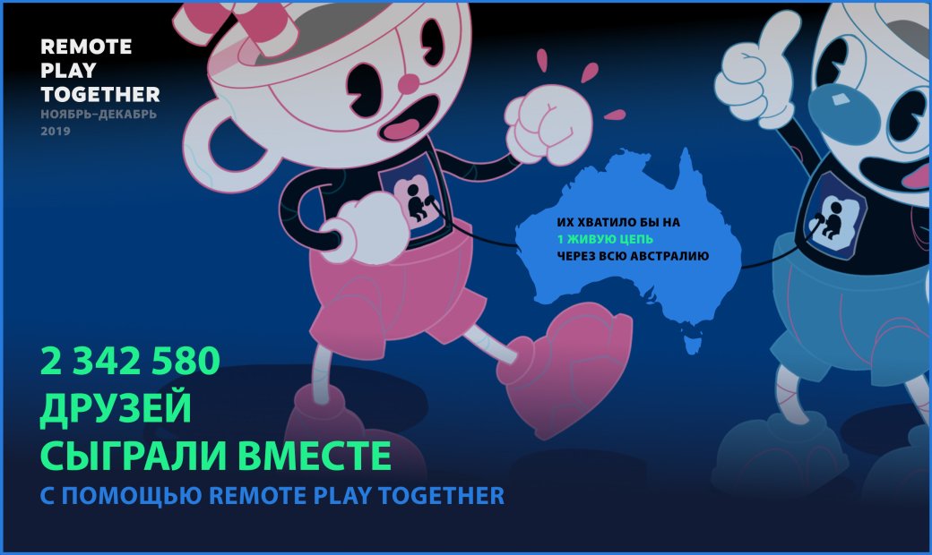 Valve подвела итоги 2019 года в Steam. И озвучила планы на 2020 год — фото 1