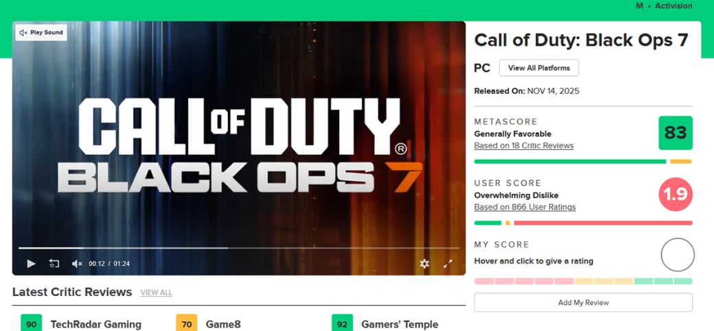 Пользователи Metacritic оценили Call of Duty: Black Ops 7 как самую худшую часть серии — фото 1