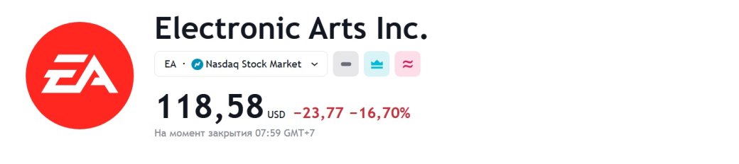 Акции EA упали на 17% после признания разочарованных продаж Dragon Age: The Veilguard — фото 1