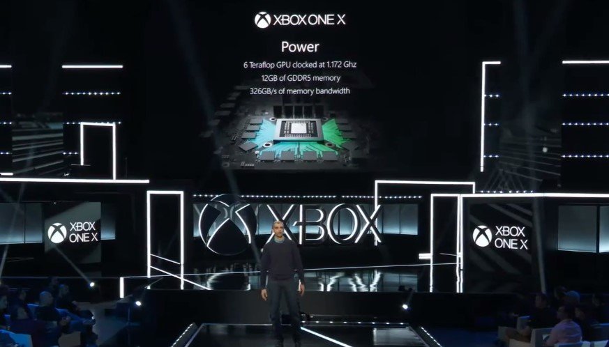 6 лучших моментов конференции Xbox на выставке E3 2017 — фото 2
