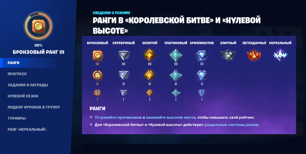 В Fortnite появилась рейтинговая система и стартовал новый рейтинговый сезон — фото 1