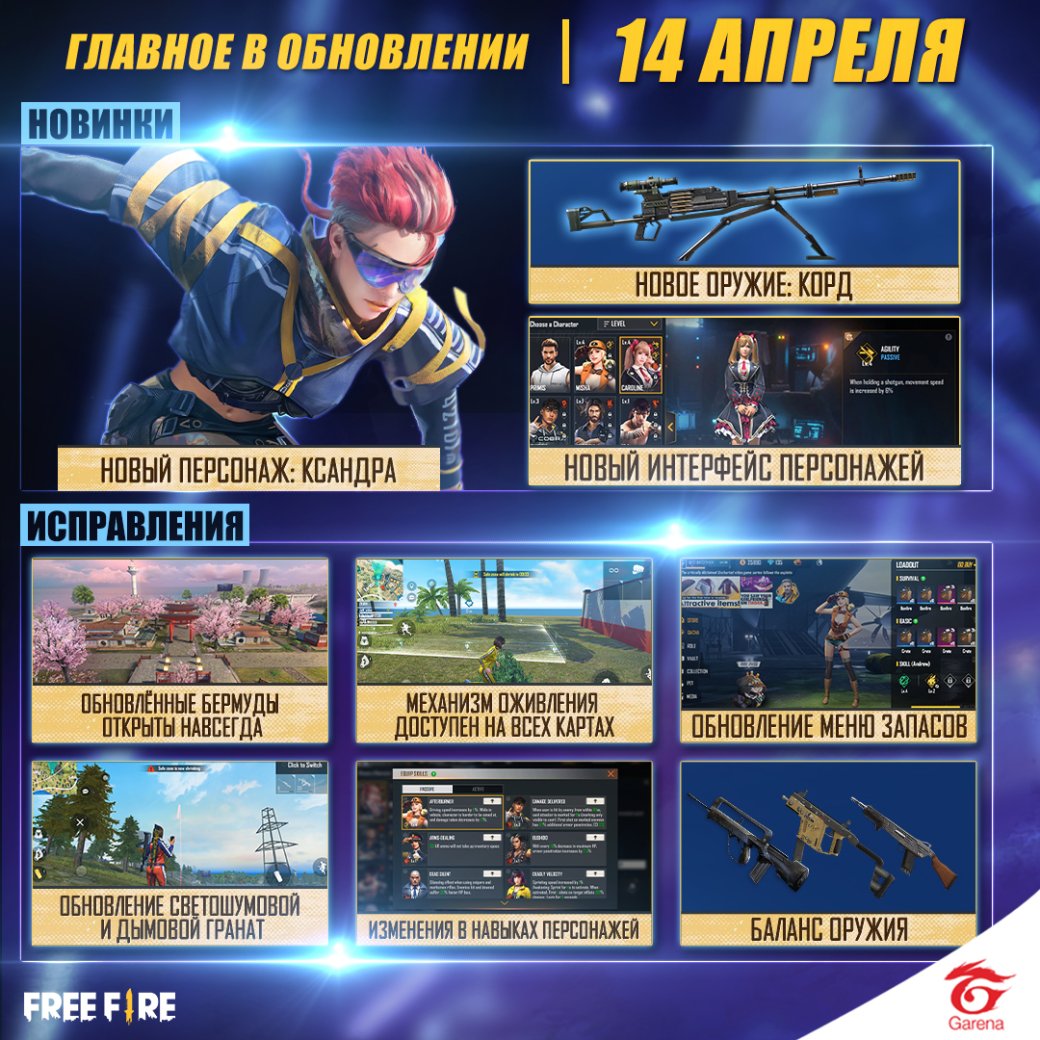 _Фото: пресс-служба Garena_
