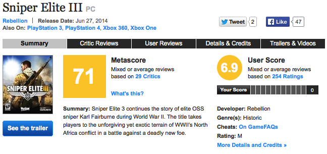 Автор Sniper Elite 3: «Никто не беспокоится о Metacritic» — фото 1