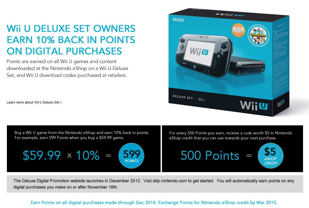 Сейчас для владельцев черных Wii U действует программа Nintendo Network Premium, по которой покупателям игр в eShop до декабря 2014 года начисляются баллы — их можно тратить на коды, начисляющие по 200 руб. на кошелек eShop.