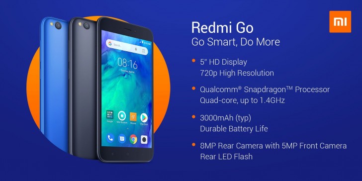 Анонс Xiaomi Redmi Go: первый Android Go-смартфон Xiaomi по цене 80 евро — фото 3