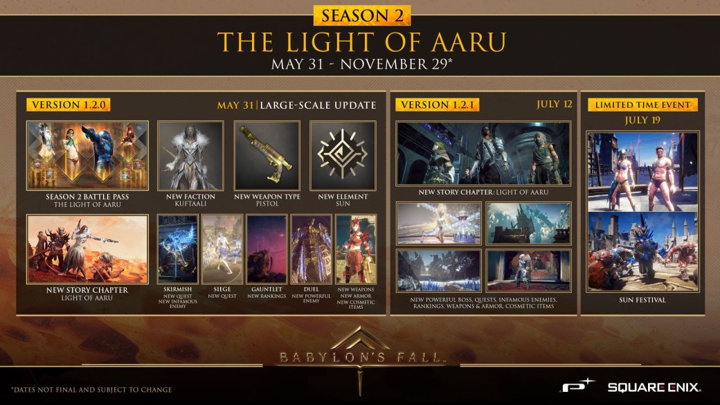 В Babylonʼs Fall начался второй сезон под названием The Light of Aaru — фото 1