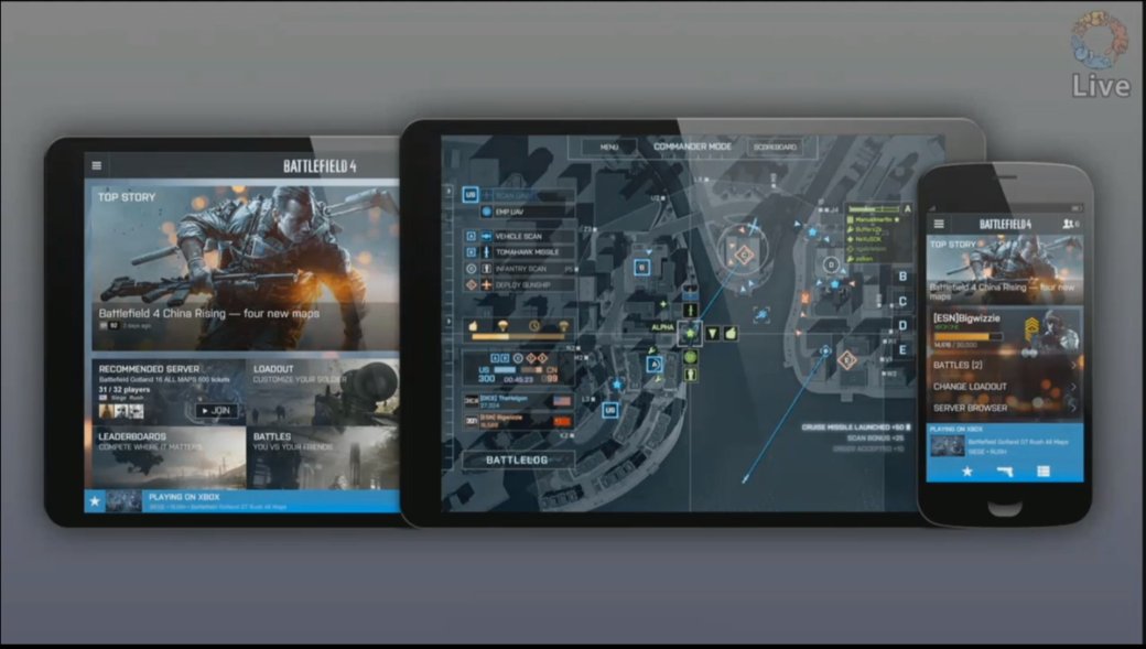 Галерея EA показали мультиплеер Battlefield 4 - 12 фото