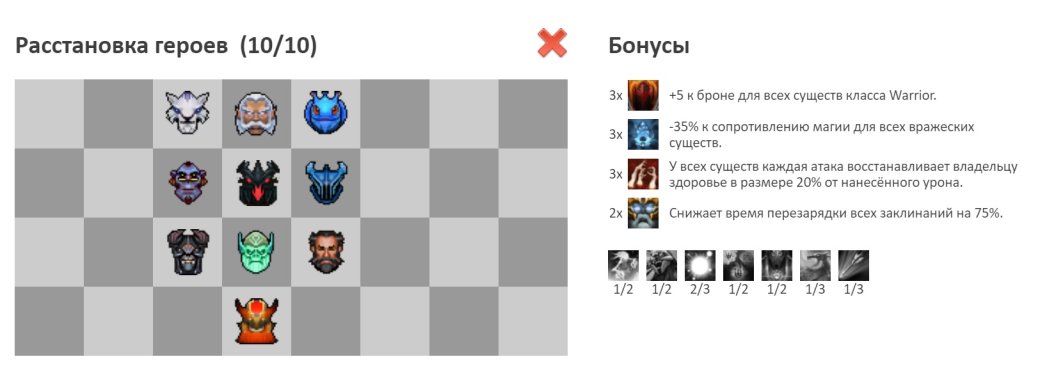 Как играть «богами» в Dota Auto Chess — фото 4