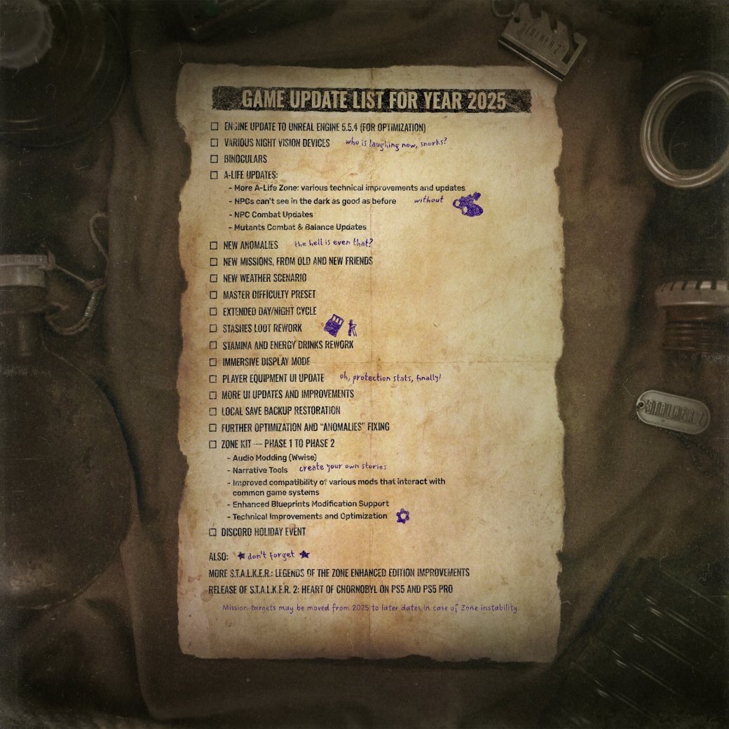 До конца 2025 года S.T.A.L.K.E.R. 2 получит ряд новшеств — в том числе улучшенный движок — фото 1