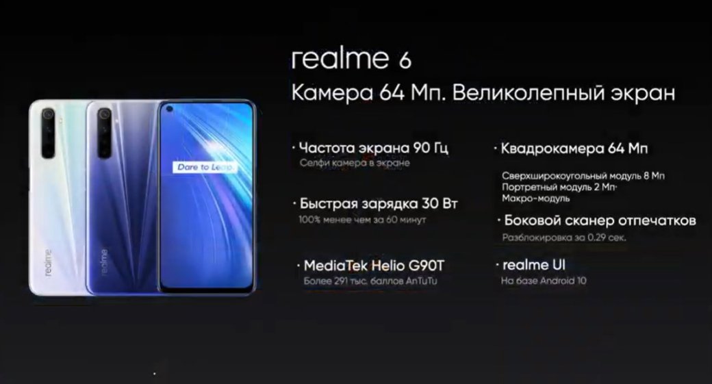 В России представили трио бюджетных хитов Realme 6, Realme 6 Pro и Relme 6i — фото 2