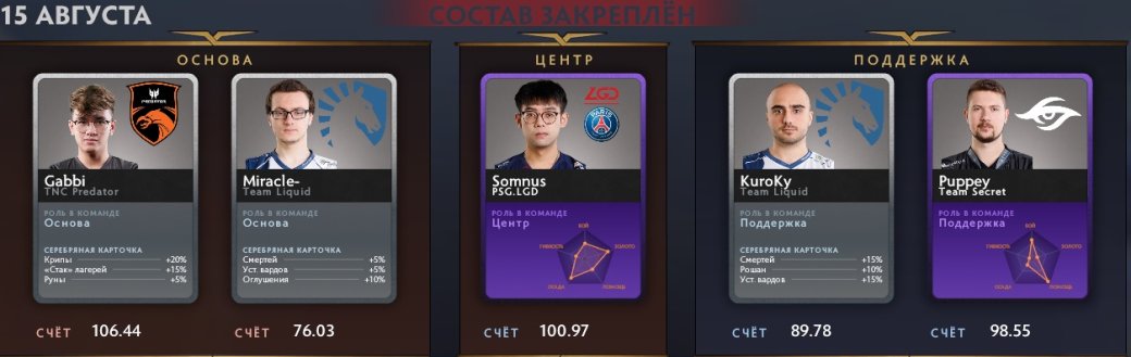 Наш фэнтези состав на The International 2019 для 16 августа — фото 2