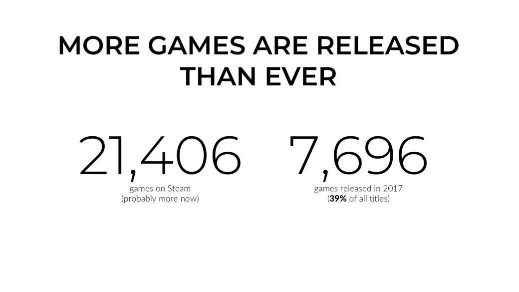 Лучший год: чем ознаменовался 2017-й для Steam? — фото 6