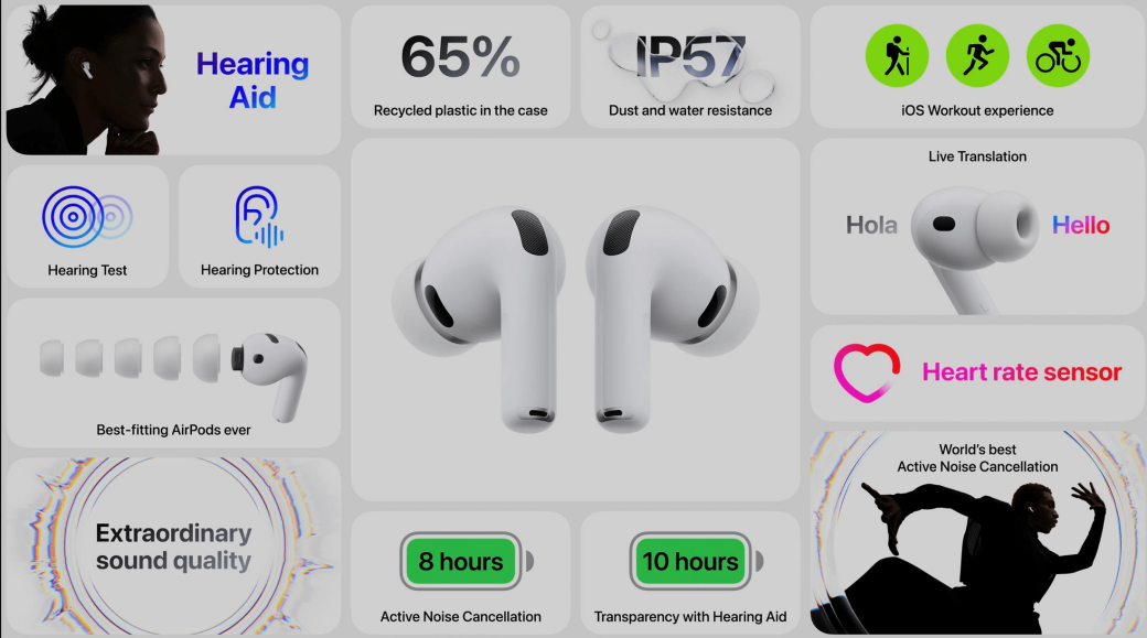 Apple показала новые Watch Series 11 и AirPods Pro 3 — фото 1